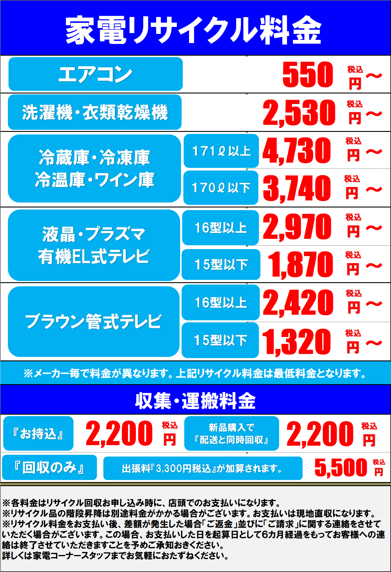 家電リサイクル料金・収集運搬料金表