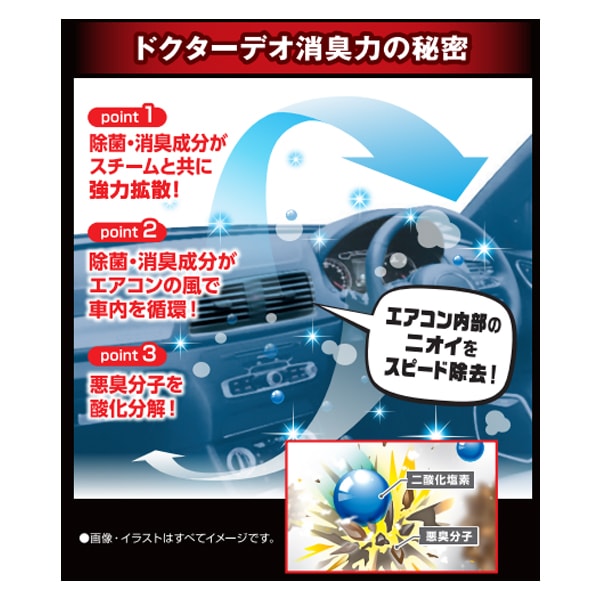 車ド消臭　強力スチーム缶