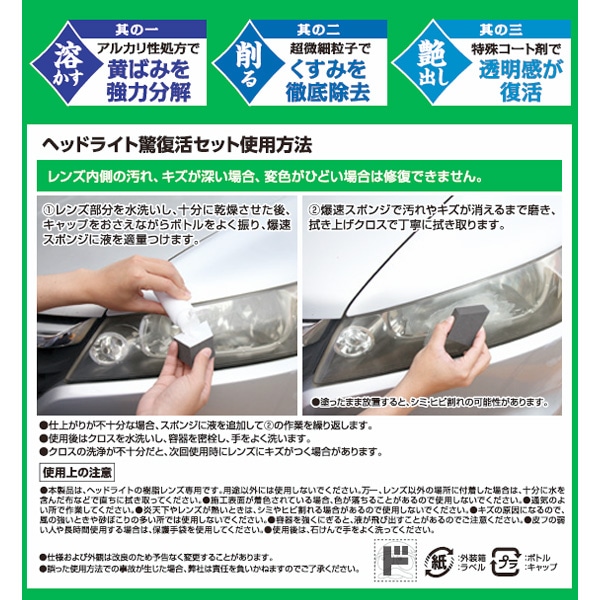 ヘッドライト驚復活セット