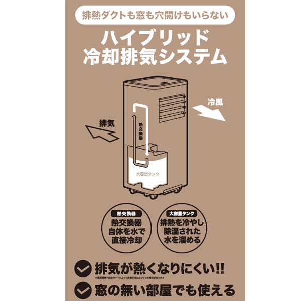 どこでも速効スポットクーラー1.7ｋｗ
