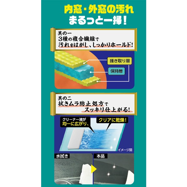 クルマの内窓・外窓兼用　拭きスジ残らないガラスクリーナーウェットシート